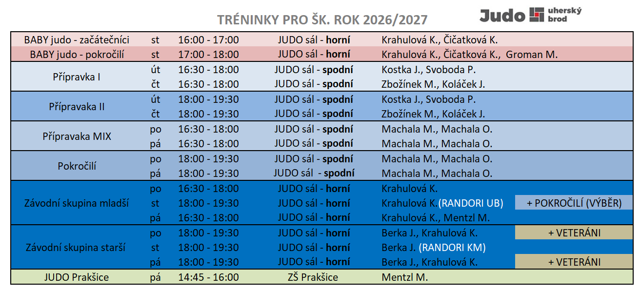 casy-treininku-2026_27.png